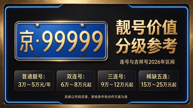 北京小牛京牌团队洽谈业务